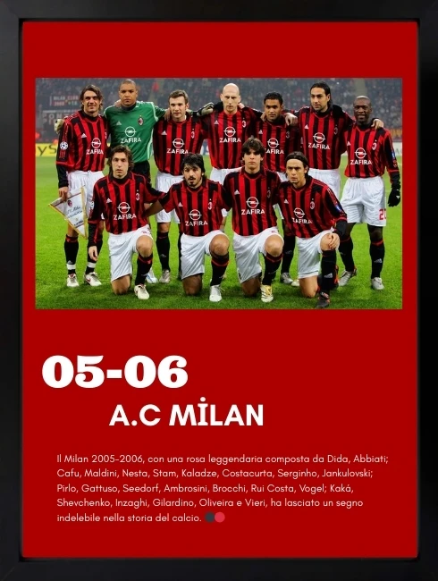 AC Milan Efsane Kadro Duvar Tablosu 1. Fotoğraf