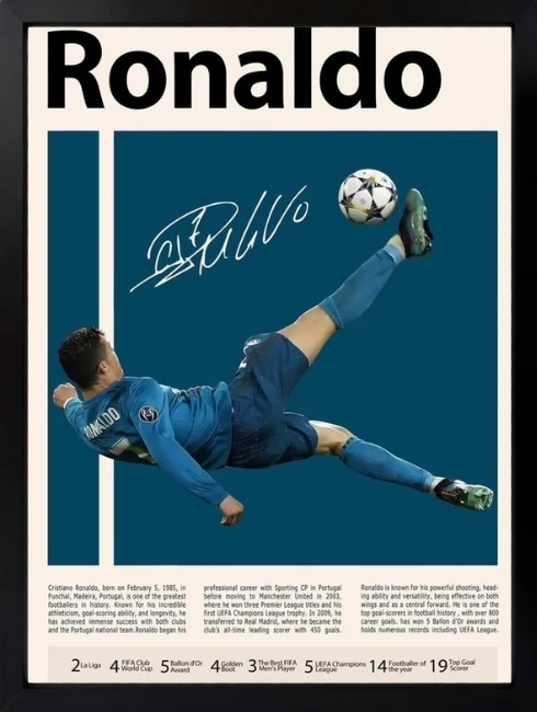 Cristiano Ronaldo Röveşata Duvar Tablosu 1. Fotoğraf