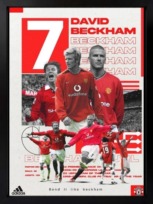David Beckham 7 Duvar Tablosu 1. Fotoğraf