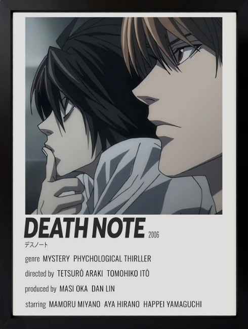 Death Note Duvar Tablosu 1. Fotoğraf