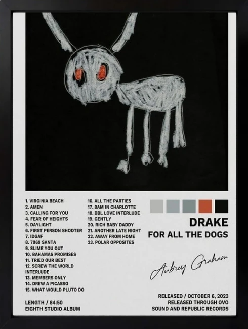 Drake - For All The Dogs Duvar Tablosu 1. Fotoğraf