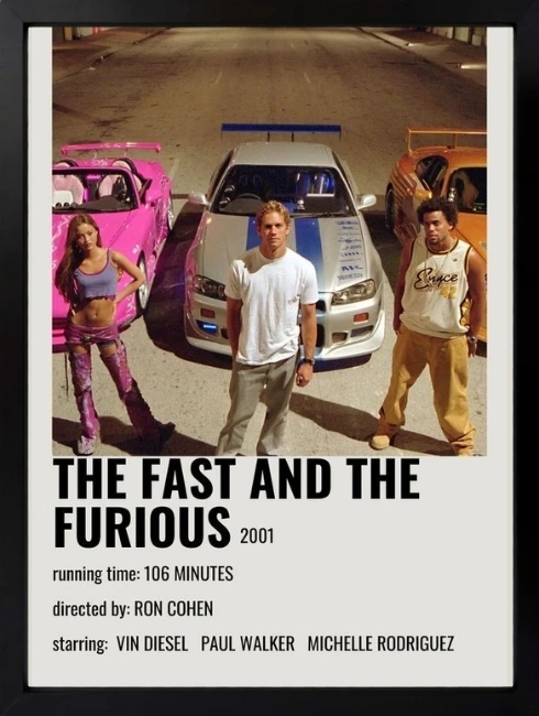Fast & Furious Duvar Tablosu 1. Fotoğraf