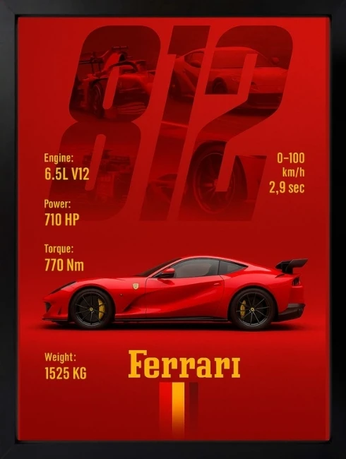 Ferrari 812 Superfast Duvar Tablosu 1. Fotoğraf