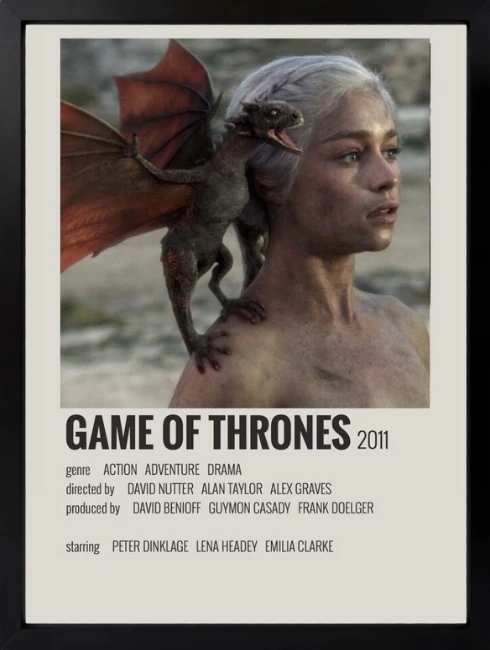 Game of Thrones Duvar Tablosu 1. Fotoğraf
