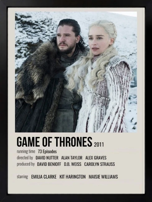 Game of Thrones Poster Duvar Tablosu 1. Fotoğraf