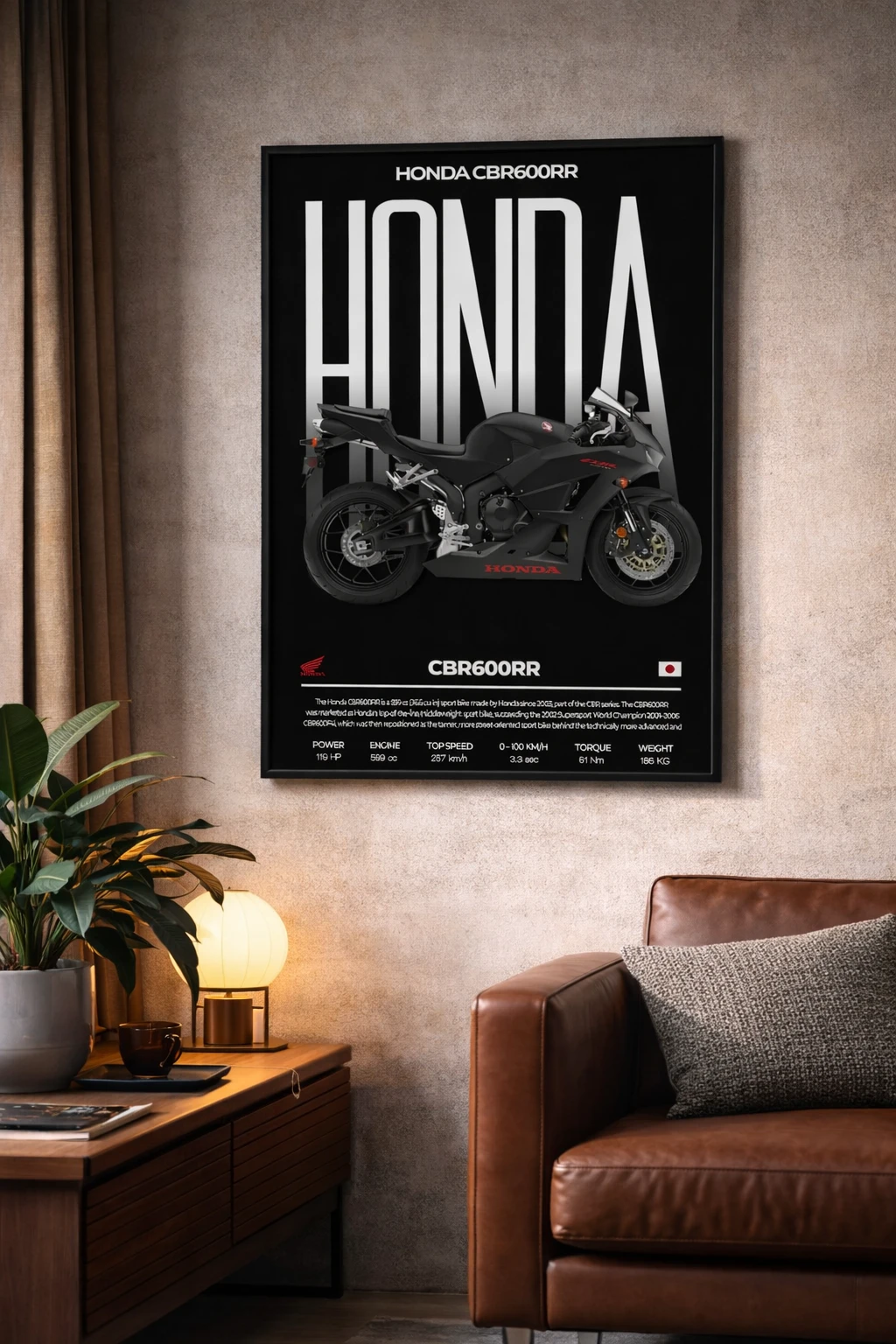 Honda CBR600RR Duvar Tablosu 2. Fotoğraf