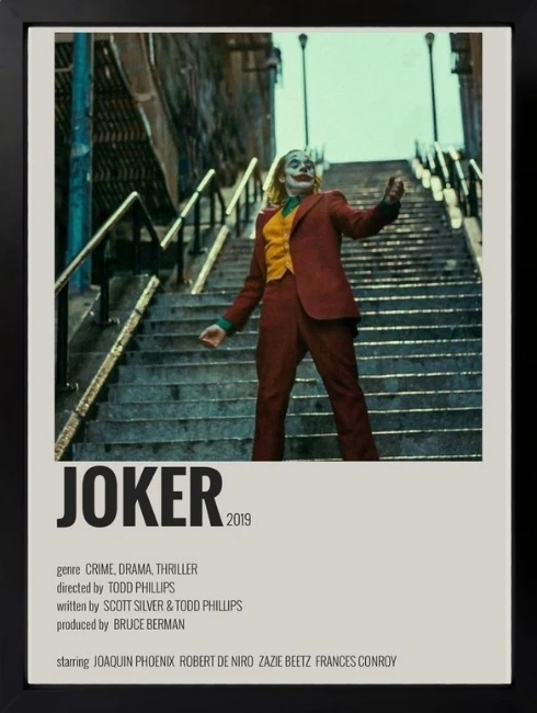 Joker Duvar Tablosu 1. Fotoğraf