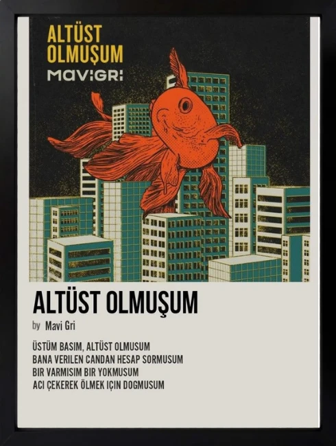 Mavi Gri - Alt Üst Olmuşum Duvar Tablosu 1. Fotoğraf