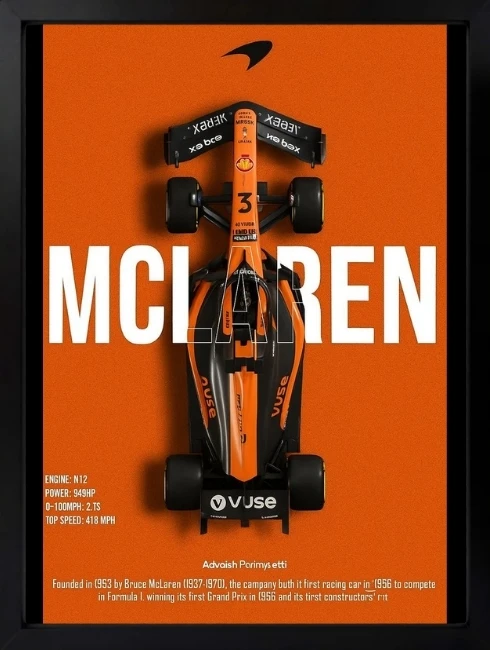 McLaren Formula 1 Turuncu Poster Duvar Tablosu 1. Fotoğraf