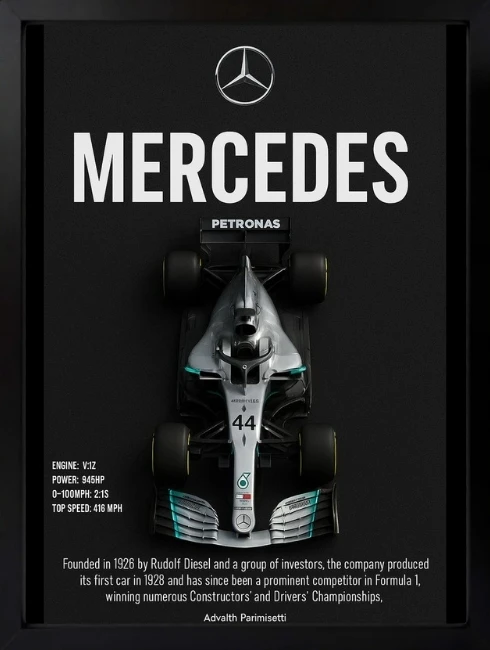Mercedes Formula 1 Minimal Poster Duvar Tablosu 1. Fotoğraf