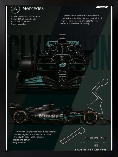 Mercedes Silverstone Duvar Tablosu 1. Fotoğraf