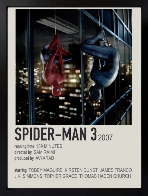 Spider Man Poster Duvar Tablosu 1. Fotoğraf