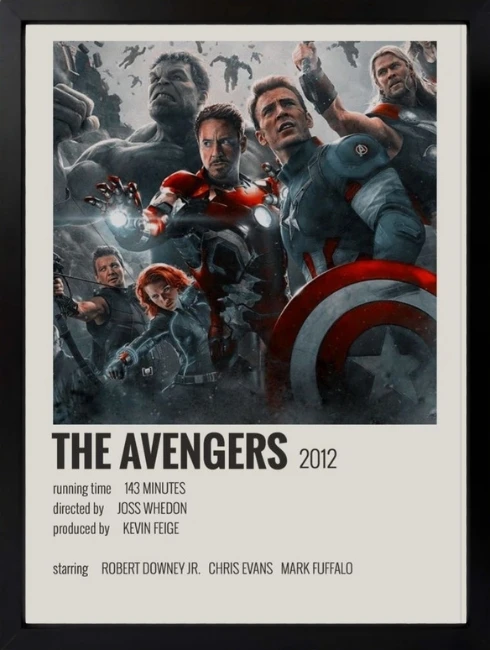 The Avengers Poster Duvar Tablosu 1. Fotoğraf
