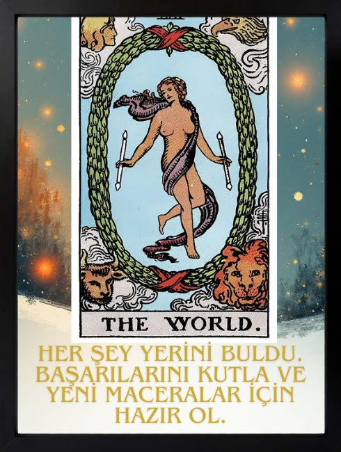 The World Duvar Tablosu 1. Fotoğraf