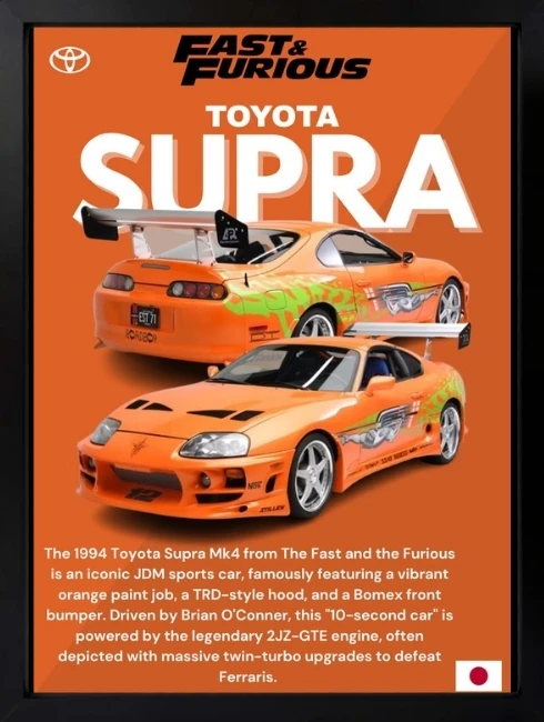 Toyota Supra Fast & Furious Duvar Tablosu 1. Fotoğraf