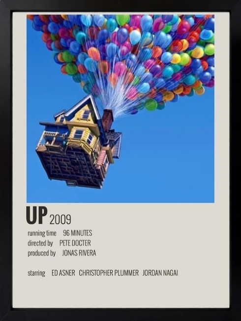 Up Balonlu Ev Duvar Tablosu 1. Fotoğraf