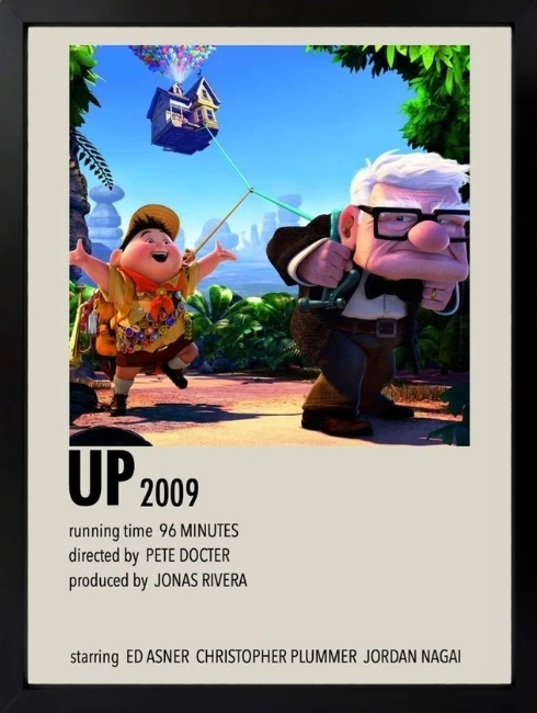 Up Pixar Duvar Tablosu 1. Fotoğraf