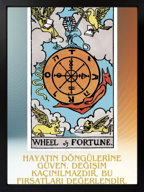 Wheel of Fortune Duvar Tablosu 1. Fotoğraf