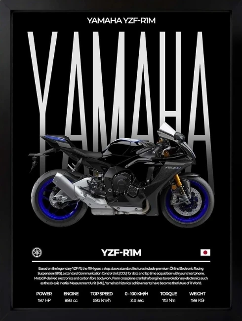 Yamaha YZF-R1 Duvar Tablosu 1. Fotoğraf