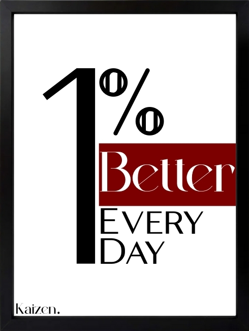 Kaizen Duvar Tablosu